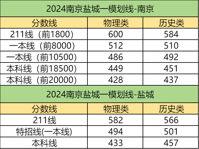 一模.png
