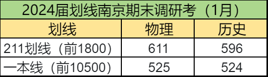 期末.png