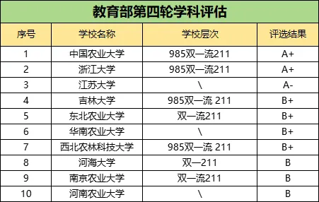 江蘇大學(xué)再獲第一等次！為“雙一流”創(chuàng)建更進(jìn)一步1.jpg