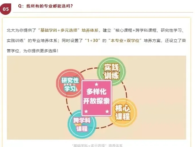 保研、直博！轉(zhuǎn)段率最高近100%！首屆強(qiáng)基計(jì)劃轉(zhuǎn)段數(shù)據(jù)參考！2.webp.jpg