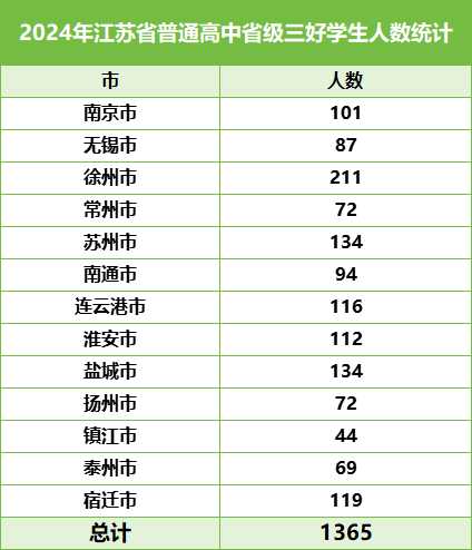 無標(biāo)題.png
