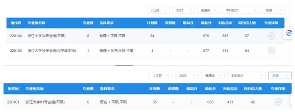 江浙滬高考錄取難度比較，江蘇考生太難了！6.webp_副本.jpg