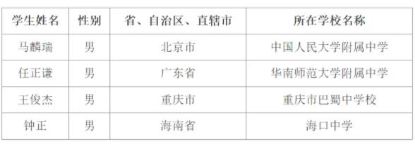 國家隊(duì)名單2.jpg