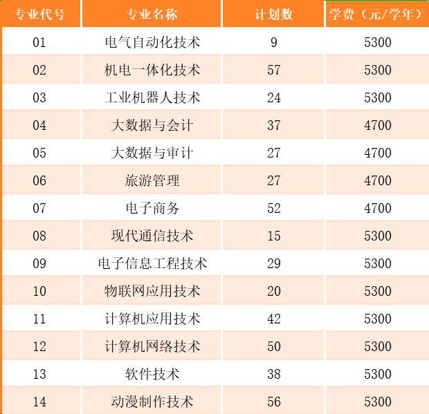 蘇州信息.png