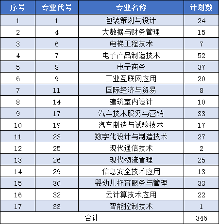 江蘇電子信息.png