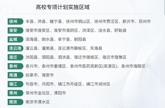 高校專項(xiàng)計(jì)劃.jpg
