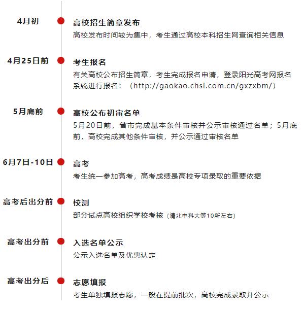 高校專項(xiàng).jpg
