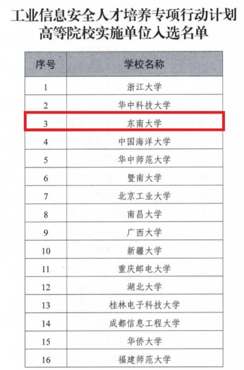 全國首批！4所江蘇高校入選！2.jpg