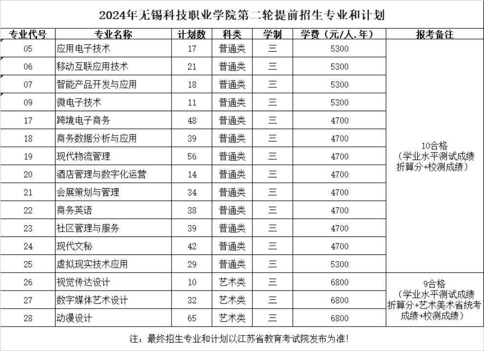 無錫科技.webp.jpg