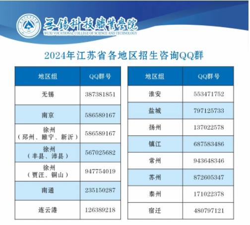 無錫科技.jpg