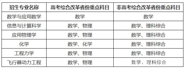 強基.jpg