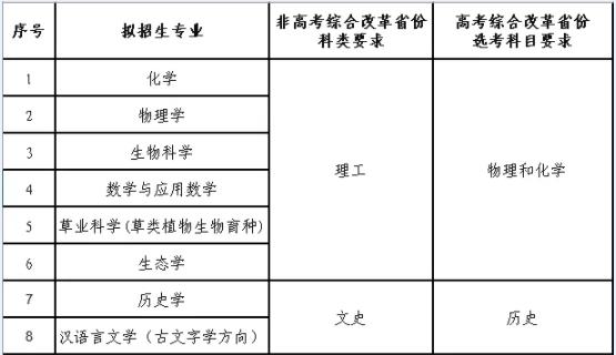蘭州大學(xué).jpg