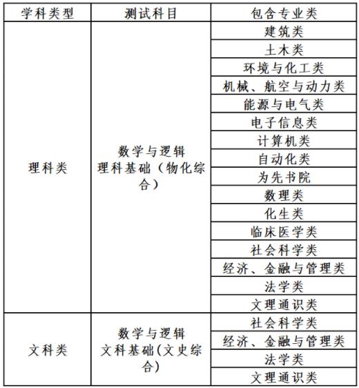 高校專項簡章.jpg