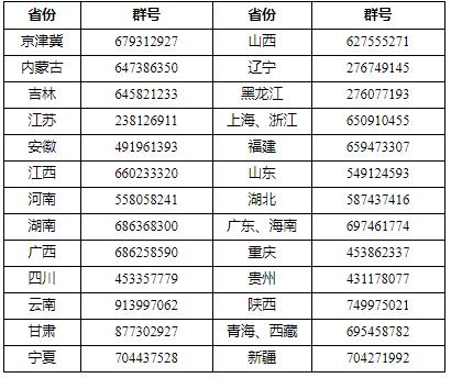 中國石油大學（北京）2024年高校專項計劃招生簡章3.jpg