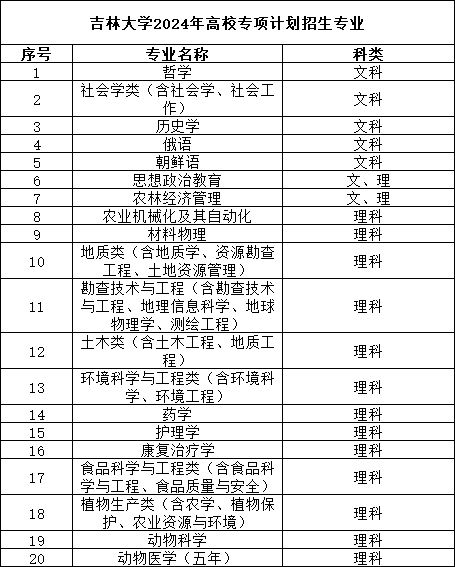 吉林大學(xué).png