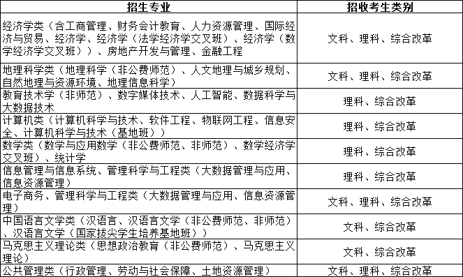 華中.png