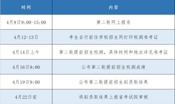 2024江蘇農(nóng)林職業(yè)技術(shù)學(xué)院第二輪招生簡(jiǎn)章2.jpg