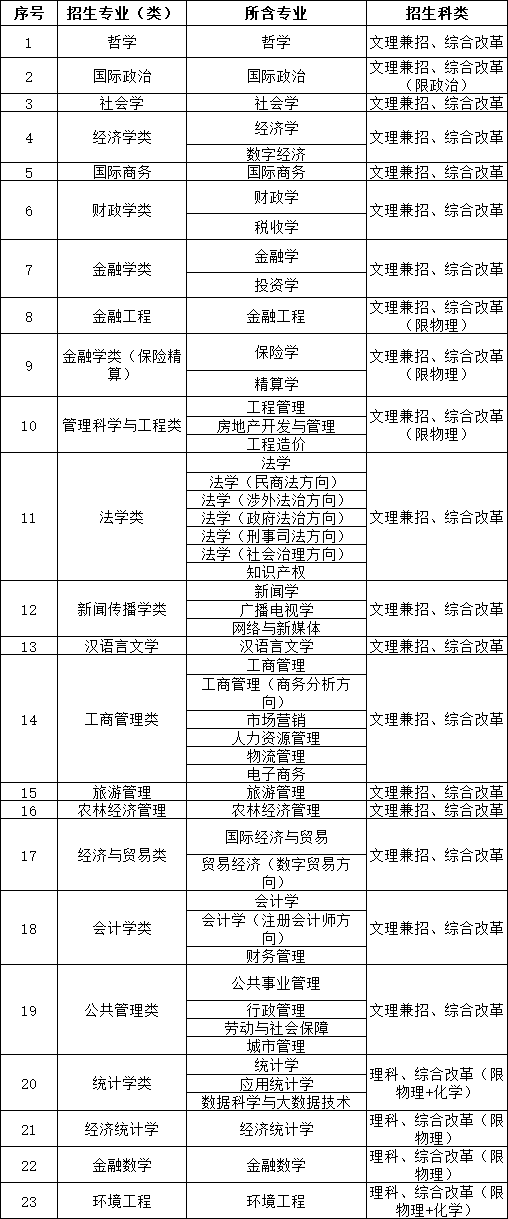 計(jì)劃.png