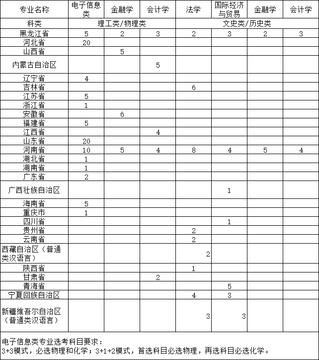 農村.png