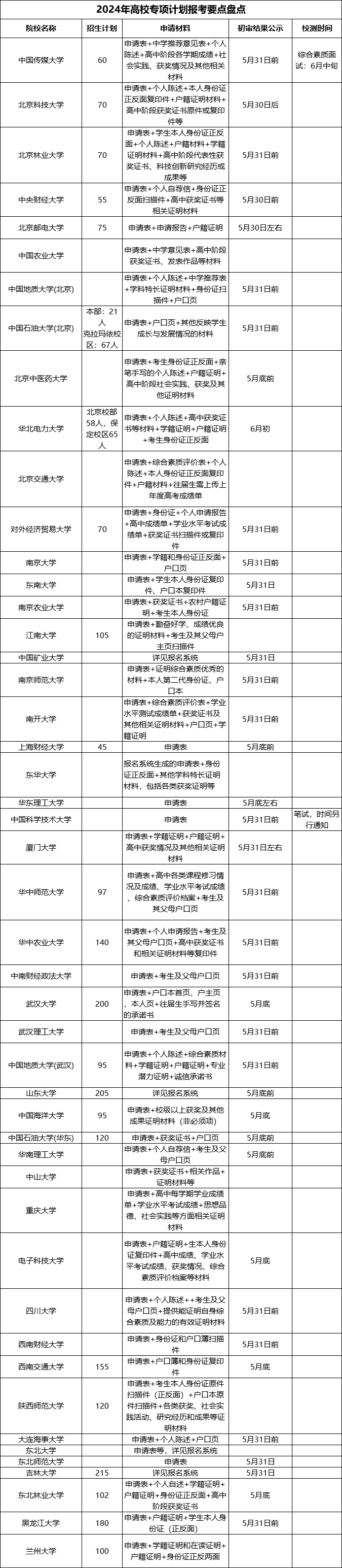 高校.png