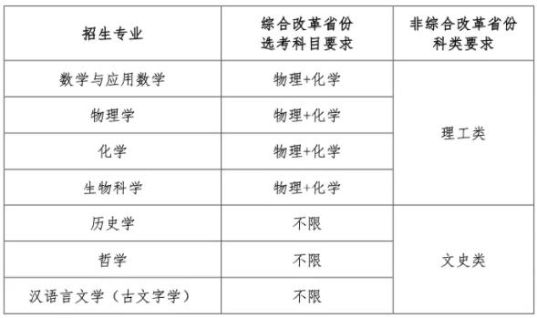 南開大學2024年強基計劃招生簡章.jpg