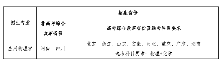 電子科技大學(xué)2024年強基計劃招生簡章.png