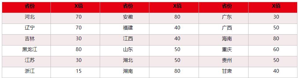 中國藥科大學2024年高校專項計劃招生簡章2.jpg