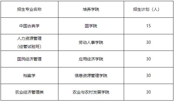 中國(guó)人民大學(xué)2024年“新路引航專項(xiàng)計(jì)劃”招生簡(jiǎn)章.jpg