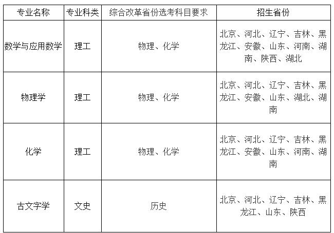 吉林大學(xué)2024年強基計劃招生簡章.jpg