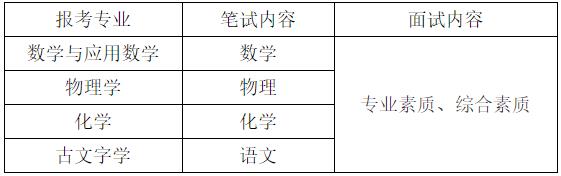 吉林大學(xué)2024年強基計劃招生簡章2.jpg
