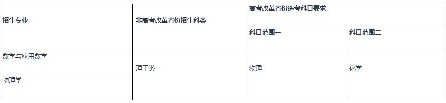 重慶大學(xué)2024年強(qiáng)基計(jì)劃招生簡(jiǎn)章.jpg