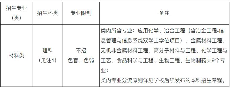 上海大學2024年高校專項計劃暨“啟航計劃”招生簡章.jpg