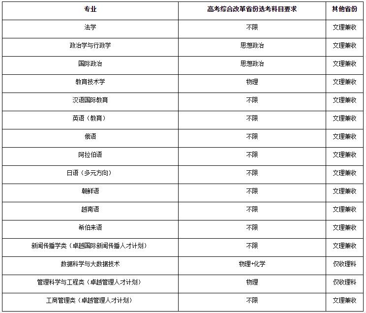 上海外國語大學.jpg