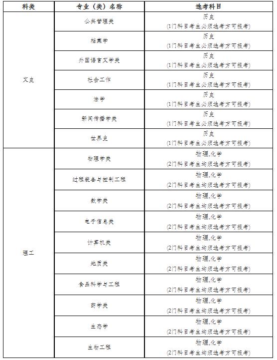 西北大學(xué).jpg