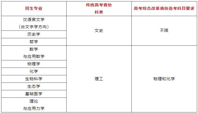 中山大學(xué)2024年強基計劃招生簡章.jpg
