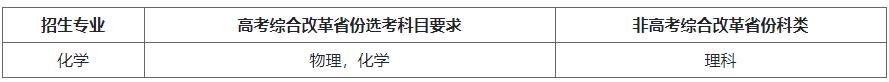 湖南大學(xué)2024年強(qiáng)基計劃招生簡章.jpg