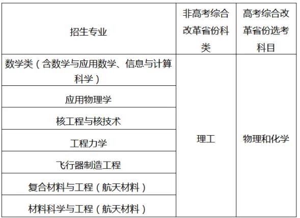 哈爾濱工業(yè)大學(xué).jpg