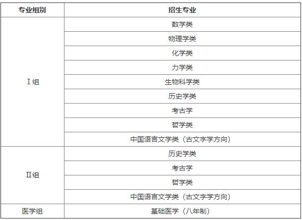 北京大學2024年強基計劃招生簡章.jpg
