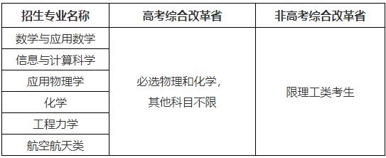 北京航空航天大學2024年強基計劃招生簡章2.jpg