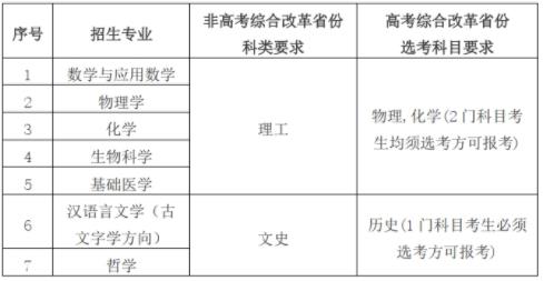 華中科技大學(xué)2024年強(qiáng)基計(jì)劃招生簡章.jpg