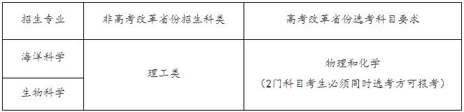 中國海洋大學2024年強基計劃招生簡章.jpg