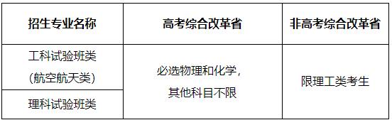 北京航空航天大學(xué)2024年“宏志計(jì)劃”（高校專(zhuān)項(xiàng)計(jì)劃）招生簡(jiǎn)章.jpg