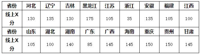 北京航空航天大學(xué)2024年“宏志計(jì)劃”（高校專(zhuān)項(xiàng)計(jì)劃）招生簡(jiǎn)章2.jpg