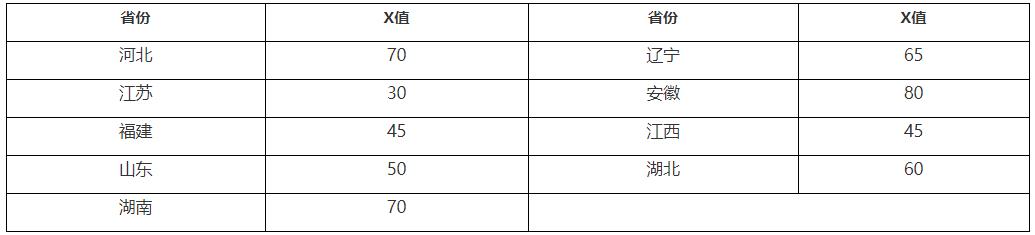 河海大學(xué)2024年高校專項(xiàng)計(jì)劃招生簡章2.jpg