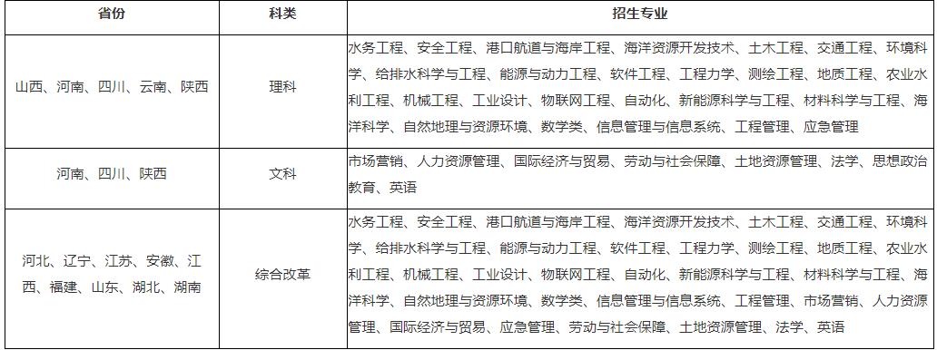 河海大學(xué)2024年高校專項(xiàng)計(jì)劃招生簡章.jpg