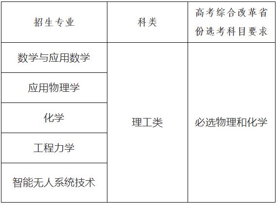 北京理工大學(xué)2024年強(qiáng)基計劃招生簡章.jpg