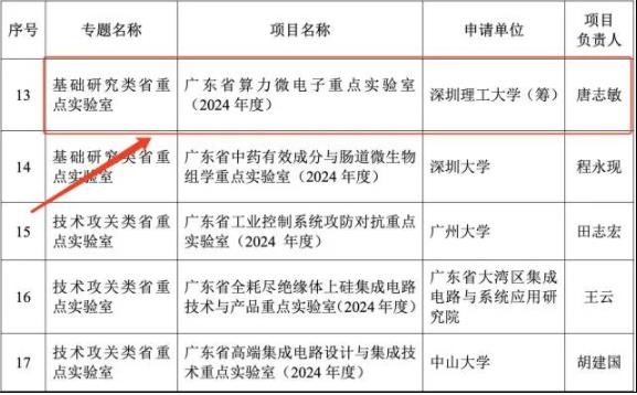 深圳理工大學.jpg