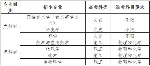 北京師范大學(xué)2024年強(qiáng)基計(jì)劃招生簡(jiǎn)章.jpg