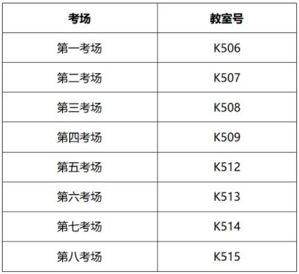 2024年無錫科技職業(yè)學院第二輪提前招生綜合素質(zhì)考核實施方案.jpg