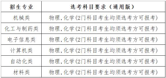 南京理工大學(xué)2024年高校專項計劃招生簡章.jpg